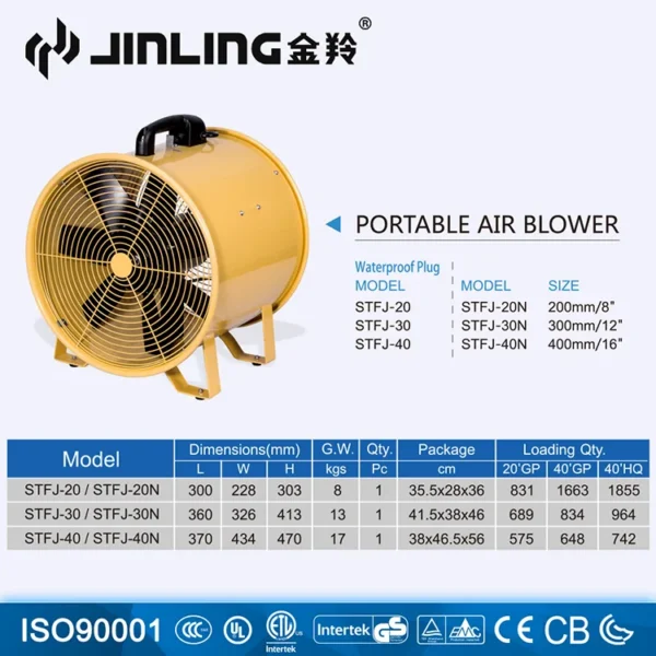Metal Portable Air Blower, Explosion-Proof, Axial, Steel - view 5