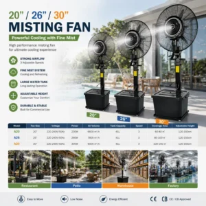 Metal Water Mist Fan, 20/26/30inch, Electric