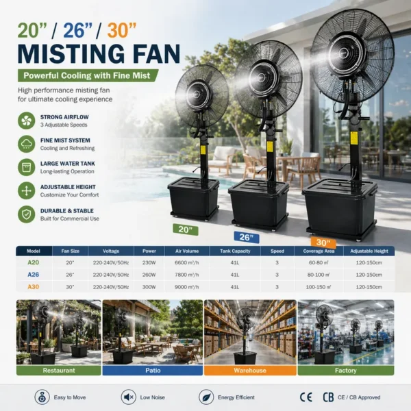 Metal Water Mist Fan, 20/26/30inch, Electric