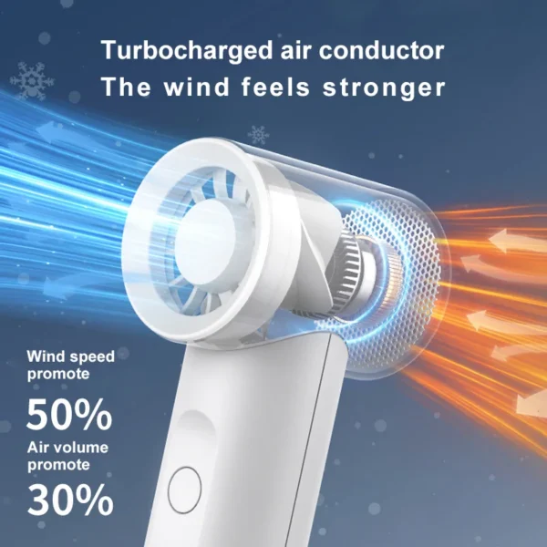 Mini Fan, 2000mAh, 5, Battery - view 4