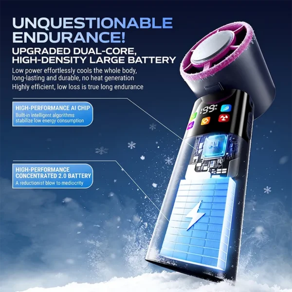 Mini Portable Handheld Fan, USB, 1800mAh - view 3