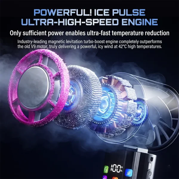 Mini Portable Handheld Fan, USB, 1800mAh - view 5