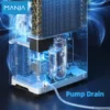 Mini Portable Household Dehumidifier, 16L, 20L, 30L - view 2