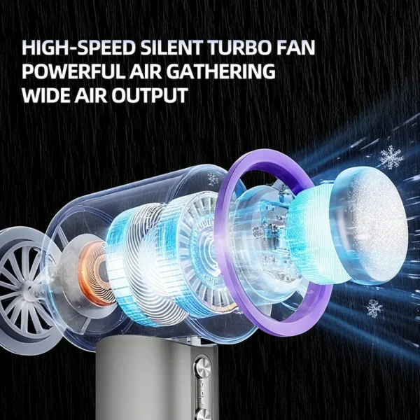 Mini Portable Usb Fan, 100, 5 V - view 2