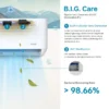 Mini Split Air Conditioner, USA, 9000, 12000, 18000 - view 5