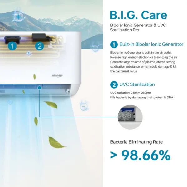 Mini Split Air Conditioner, USA, 9000, 12000, 18000 - view 5