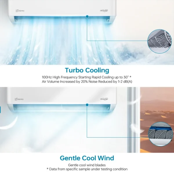 Mini Split Air Conditioner, USA, 9000, 12000, 18000 - view 6