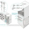 Mini Split Heat Pump, Electric, Copper - view 5