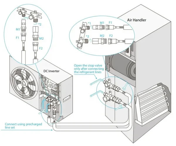 Mini Split Heat Pump, Electric, Copper - view 5