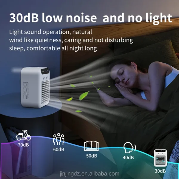 Mist Air Conditioner, Portable, USB - view 3