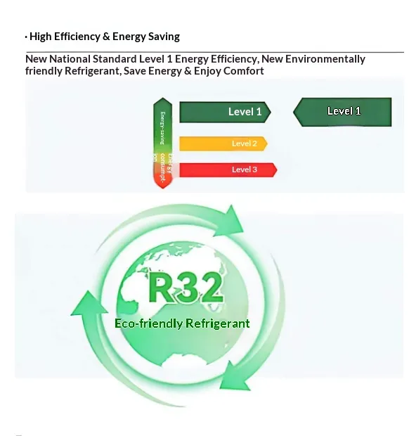 Mitsubishi Heavy-haier Fan, 220V, 220V 50Hz, 2.0-9.5KW - view 5