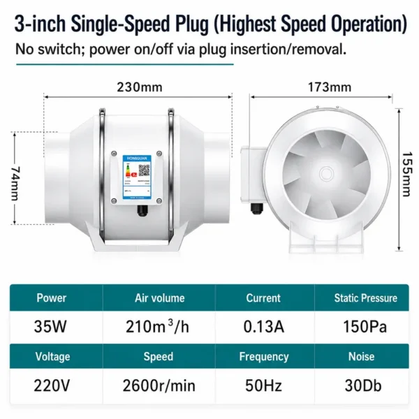 Mixed Flow Duct Fan, 220V, Plastic - view 5
