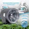 Mixed Flow Fan, 110v, 1520CFM - view 5