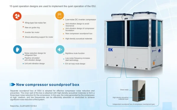 Modular Air Cooled Chiller, EKAC230CR1LHV, 380 V, 380V - view 2