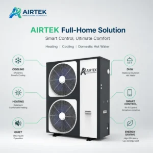 Monobloc Heat Pump, DHW, WIFI, EVI, Inverter