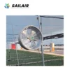 Motorized Pipe Ring-flow Fan, Axial, 110V-415V, Electric - view 6