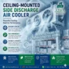 Mounted Air Cooling Evaporator, Ceiling, 220 V, Electric