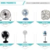 Mounted Electric Plastic Fan, Wall - view 6