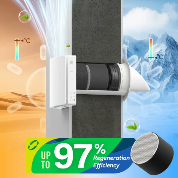 Mounted Fresh Air Unit, HRV, Wall