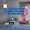 Mounted Fresh Air Unit, HRV, Wall - view 4