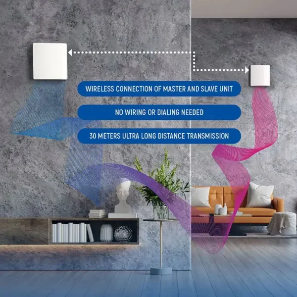 Mounted Fresh Air Unit, HRV, Wall - view 4