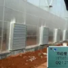 Mounted High Temperature Blower, Wall, 220v - view 4