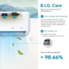 Mounted Inverter Air Conditioner, ZERO, 9000-24000, Wall - view 3