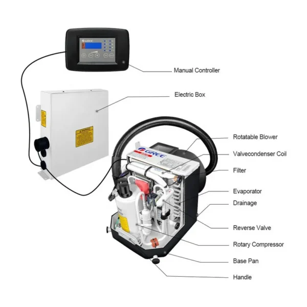 Mounted Marine Air Conditioner, Wall, 9000, 115V/220V, R32 - view 5