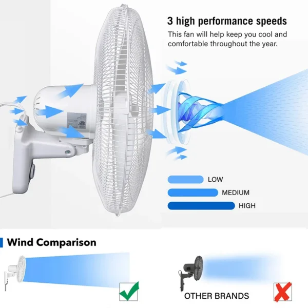 Multi-speed Wall Mounted Fan, 18-Inch, EVA - view 2