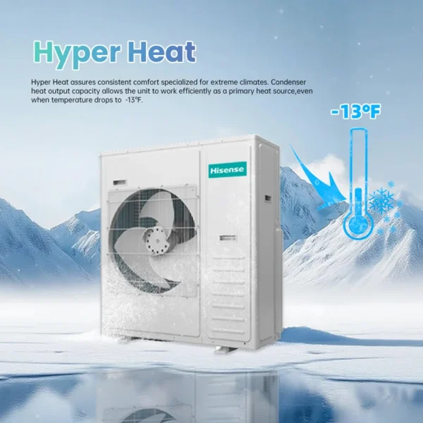 Multi Split Air Conditioner, 9000-42000, BTU - view 3