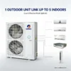 Multi Split Air Conditioner, Wall, 220V, ≥ 30