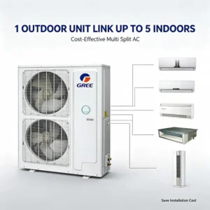 Multi Split Air Conditioner, Wall, 220V, ≥ 30