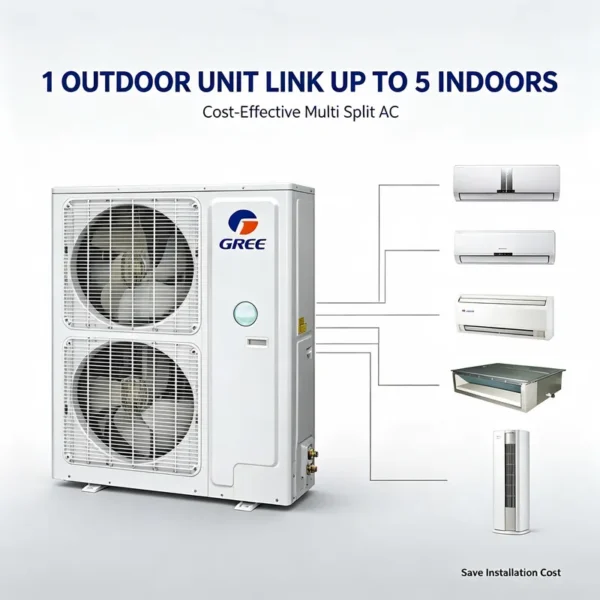Multi Split Air Conditioner, Wall, 220V, ≥ 30