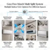 Multi Split Heat Pump, R32, Inverter, Wall, Ceiling - view 2