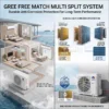 Multi Split Heat Pump, R32, Inverter, Wall, Ceiling - view 5