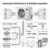Multi Split Heat Pump, R32, Inverter, Wall, Ceiling - view 6
