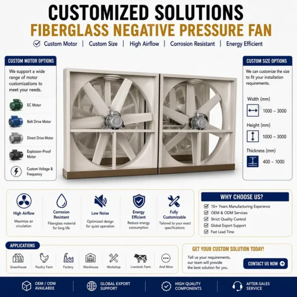 Negative Pressure Cooling Fan, FRP, 380, Electric - view 5
