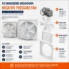 Negative Pressure Cooling Fan, FRP, 380, Electric - view 8
