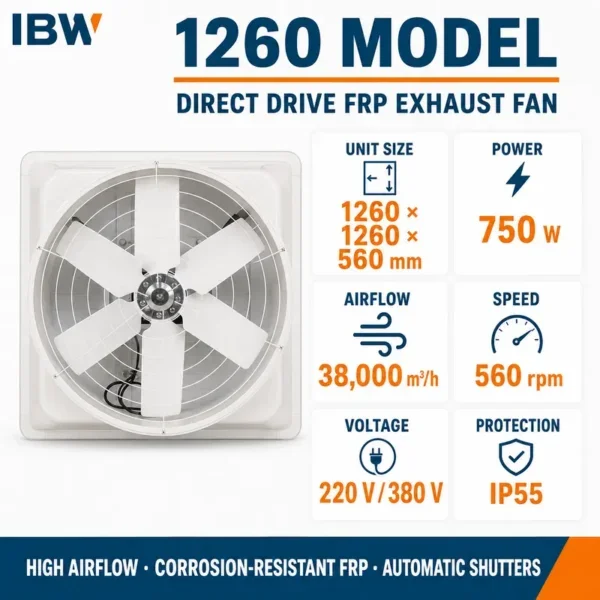 Negative Pressure Exhaust Fan, 1260mm, IP55, FRP, 38000m3h