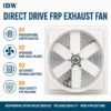 Negative Pressure Exhaust Fan, 1260mm, IP55, FRP, 38000m3h - view 4