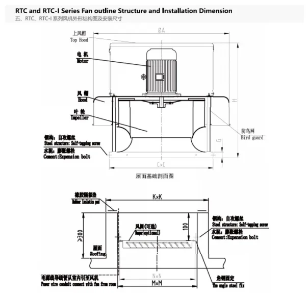 Noise Electric Ball Bearing, RTC, Roof, Axial, Aluminum - view 6