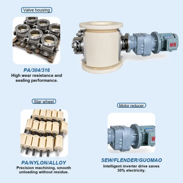 Nylon Rotary Airlock Valve, Rotary Valve - view 2