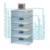 Only Connectable Indoor Unit, 56kBtu, Inverter - view 4