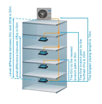 Only Connectable Indoor Unit, 56kBtu, Inverter - view 4