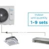 Only Connectable Indoor Unit, 56kBtu, Inverter - view 5