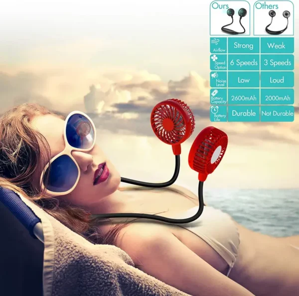 Operated Portable Neck Fan, 2600mAh, 6-Speed, USB - view 5