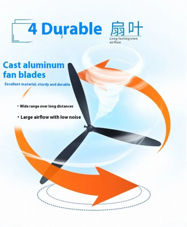 Oscillating Air Cooling Fan, Wall, Electric, Metal - view 5