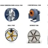 Oscillating Fan, 0.9m, 1.2m, 1.5m, HVLS - view 6