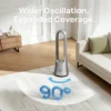 Oscillating Tower, 90°, Electric, Plastic - view 3