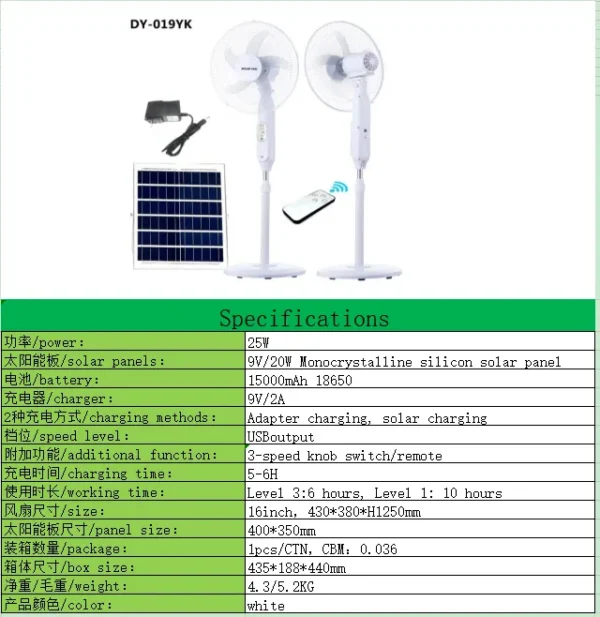Oscillating Wall Mounted Fan, 16/18-Inch, Solar - view 4